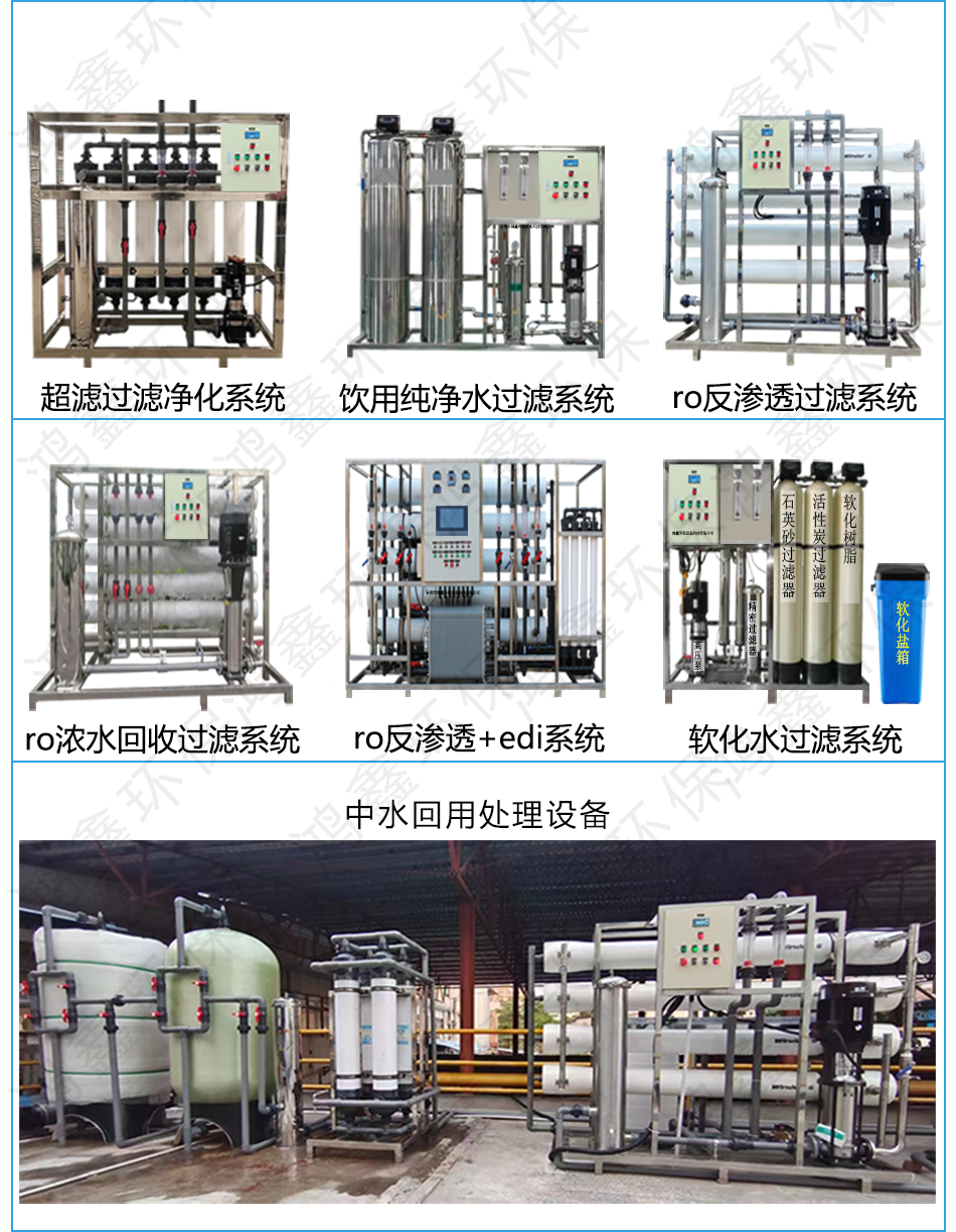 鴻鑫主營業務